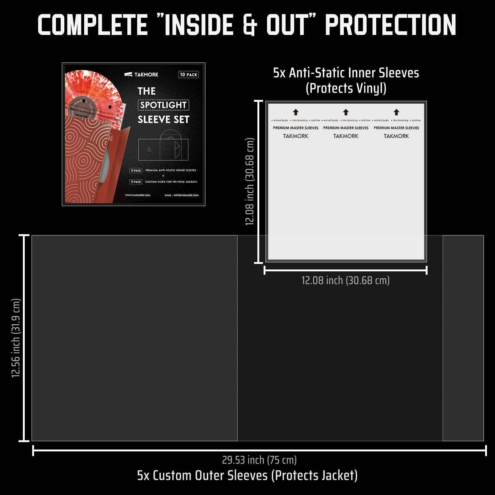 Custom Sleeves for Taylor Swift "The Life of a Showgirl" Vinyl - 5x Tri-Fold Outer & 5x Anti-Static Inner Bundle